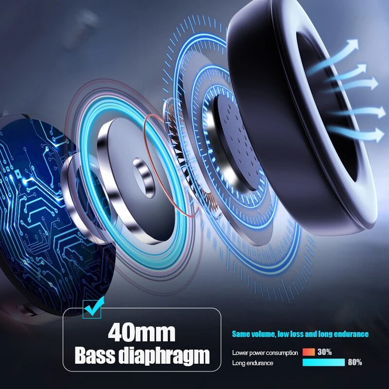 1200mAh Motorcycle Helmet Wire - đánh giá và giá Full Face Motorcycle Helmet With Bluetooth